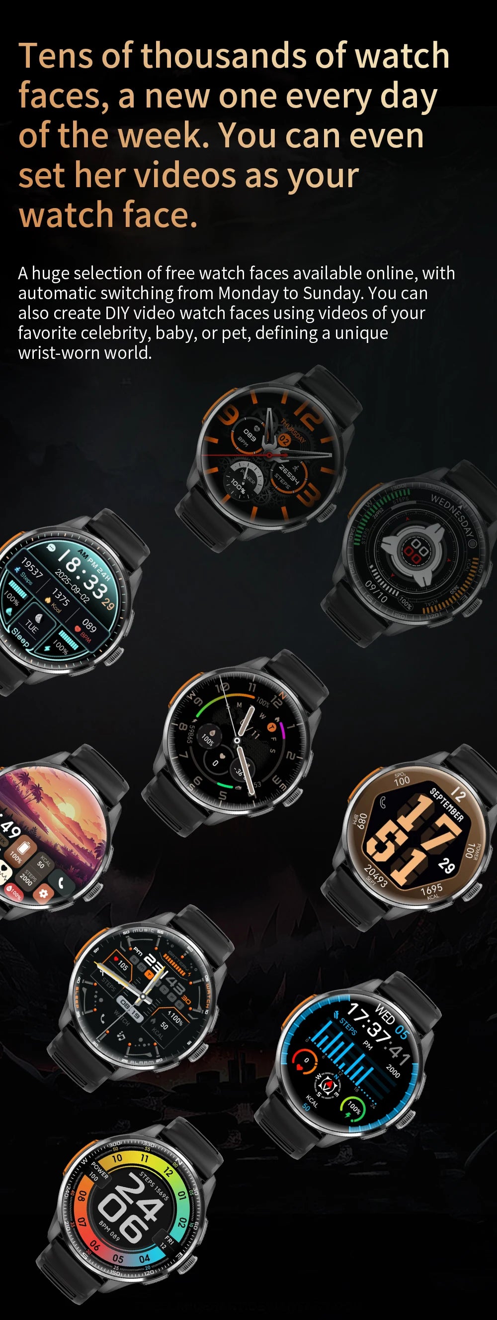 2026 4G/5G Smart Watch 1.6 inches 480*480 AMOLED Screen 950mAh Battery 200W Camera GPS Health Monitoring Bluetooth Assistant