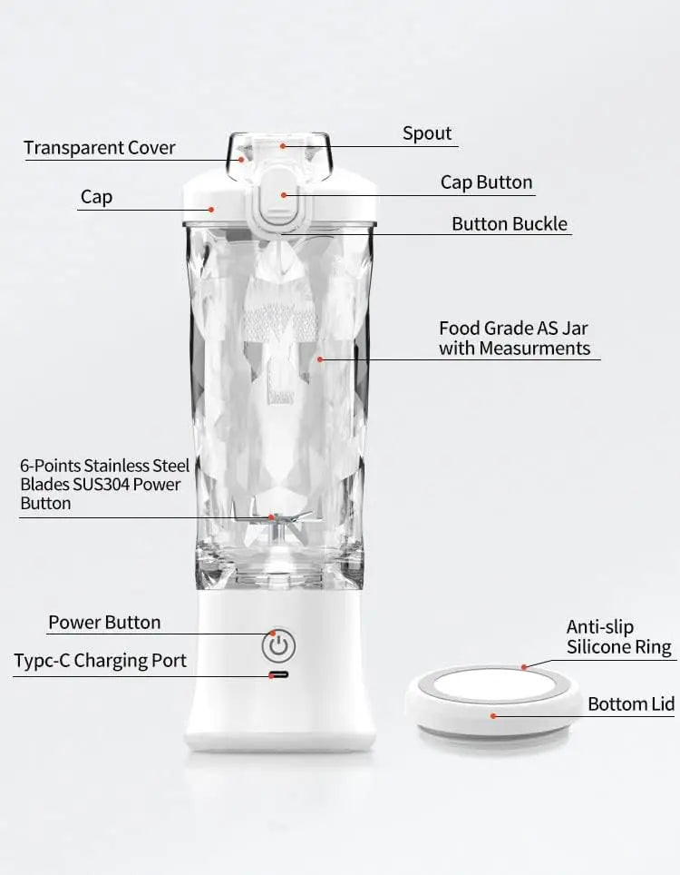 Portable blender with 20oz cup, USB-C rechargeable, self-cleaning, cordless for smoothies, gym, office. - THE ULTIMATE ALL IN ONE