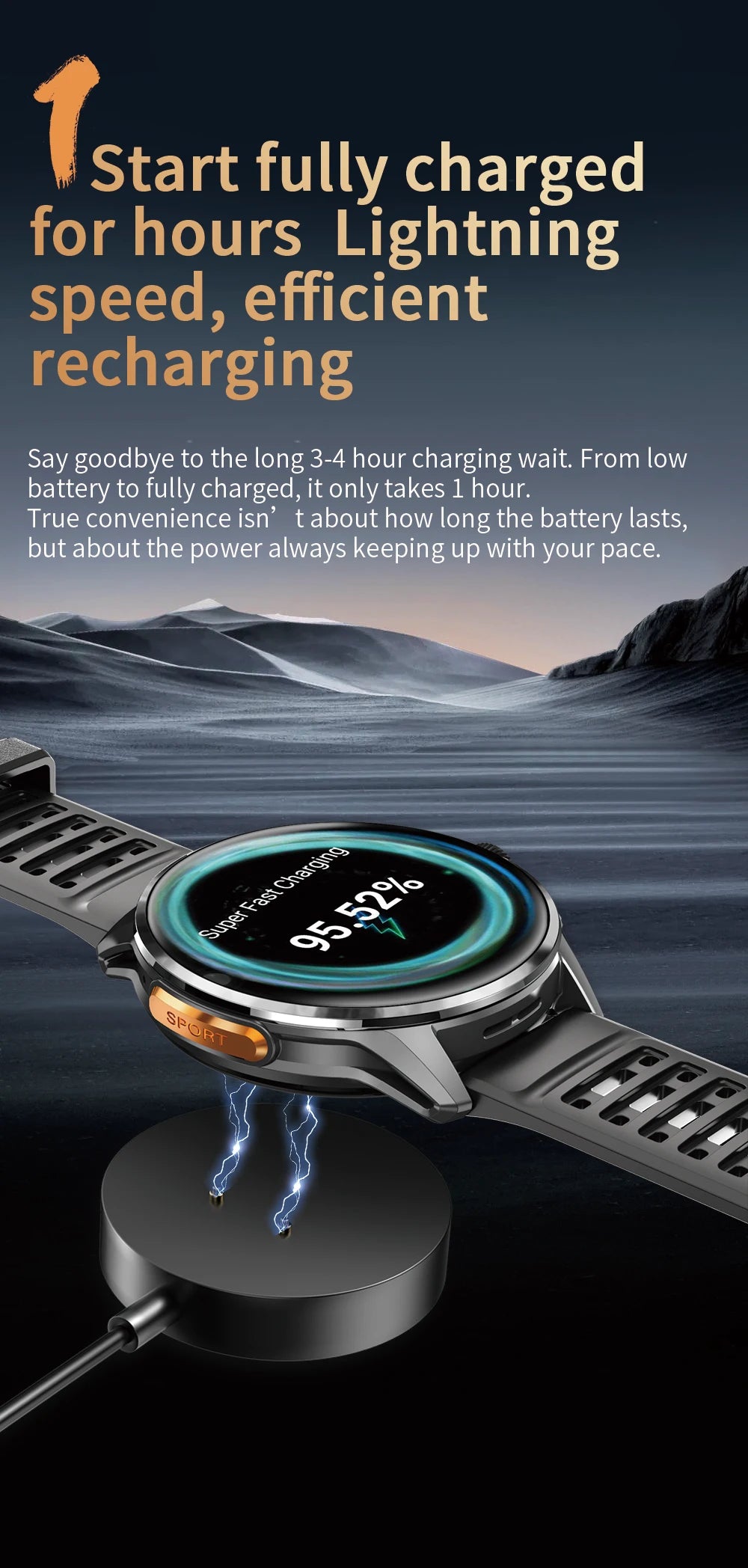 2026 4G/5G Smart Watch 1.6 inches 480*480 AMOLED Screen 950mAh Battery 200W Camera GPS Health Monitoring Bluetooth Assistant
