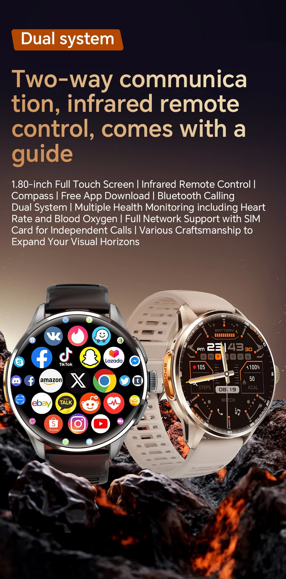 2026 4G/5G Smart Watch 1.6 inches 480*480 AMOLED Screen 950mAh Battery 200W Camera GPS Health Monitoring Bluetooth Assistant