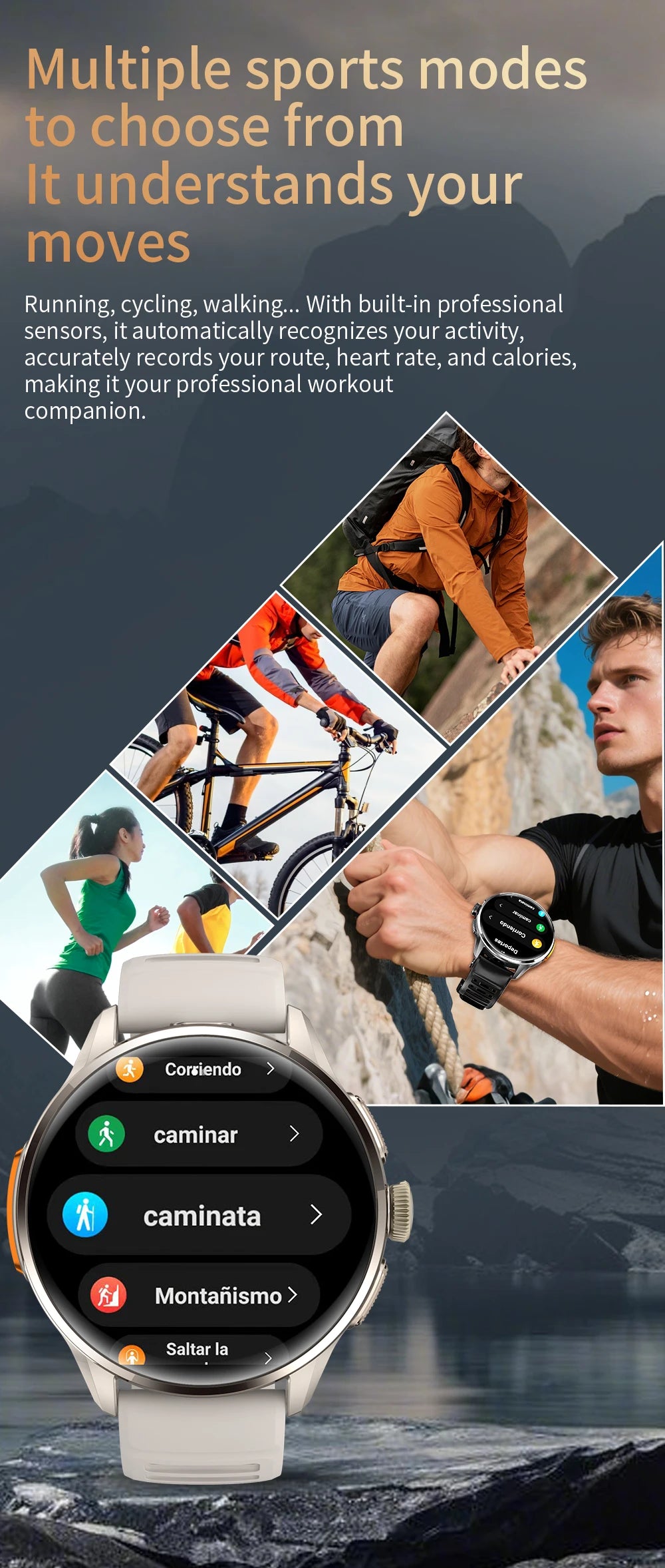 2026 4G/5G Smart Watch 1.6 inches 480*480 AMOLED Screen 950mAh Battery 200W Camera GPS Health Monitoring Bluetooth Assistant