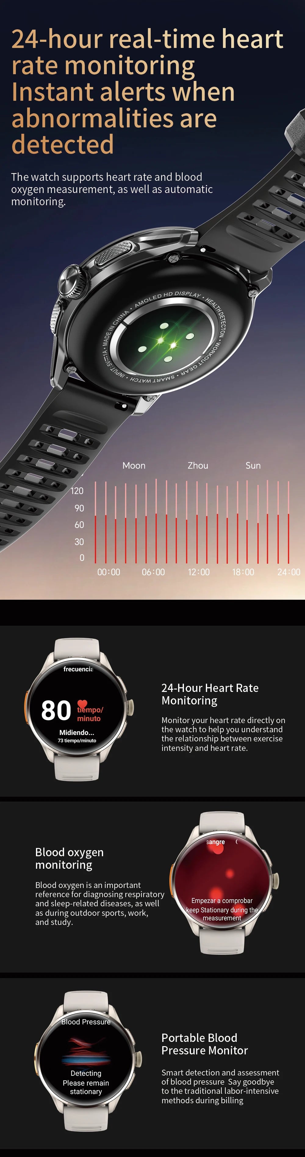 2026 4G/5G Smart Watch 1.6 inches 480*480 AMOLED Screen 950mAh Battery 200W Camera GPS Health Monitoring Bluetooth Assistant