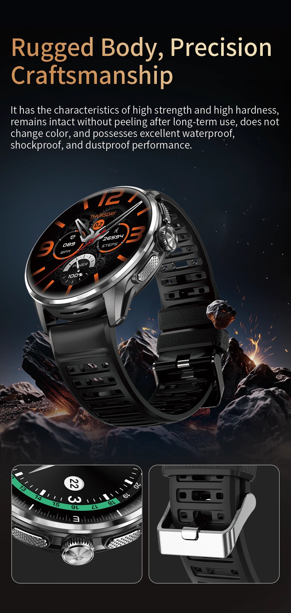 2026 4G/5G Smart Watch 1.6 inches 480*480 AMOLED Screen 950mAh Battery 200W Camera GPS Health Monitoring Bluetooth Assistant