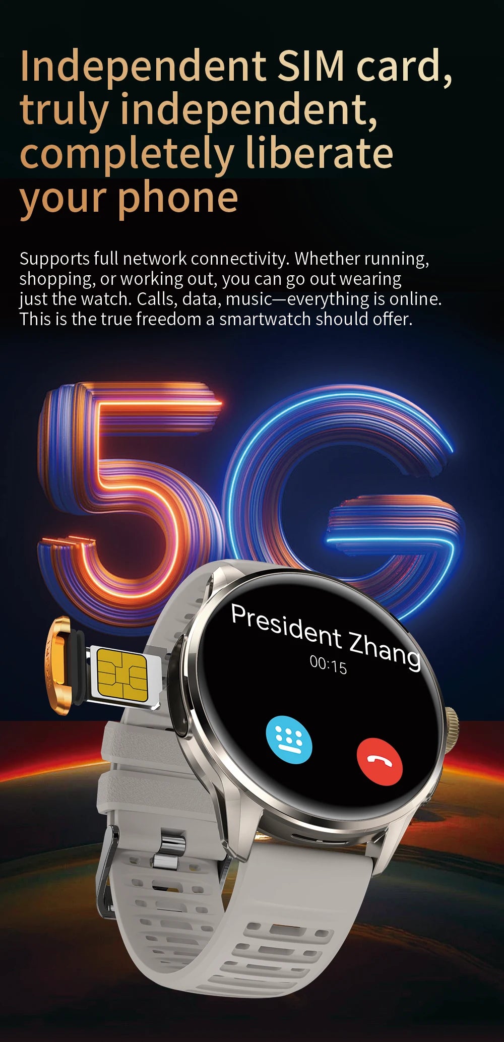 2026 4G/5G Smart Watch 1.6 inches 480*480 AMOLED Screen 950mAh Battery 200W Camera GPS Health Monitoring Bluetooth Assistant