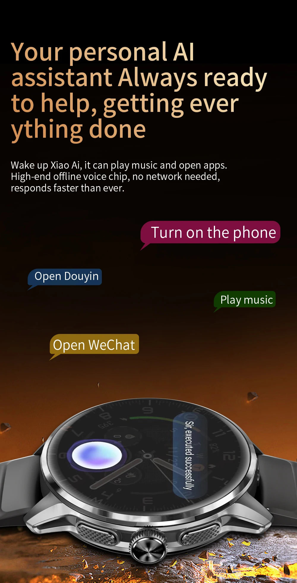 2026 4G/5G Smart Watch 1.6 inches 480*480 AMOLED Screen 950mAh Battery 200W Camera GPS Health Monitoring Bluetooth Assistant