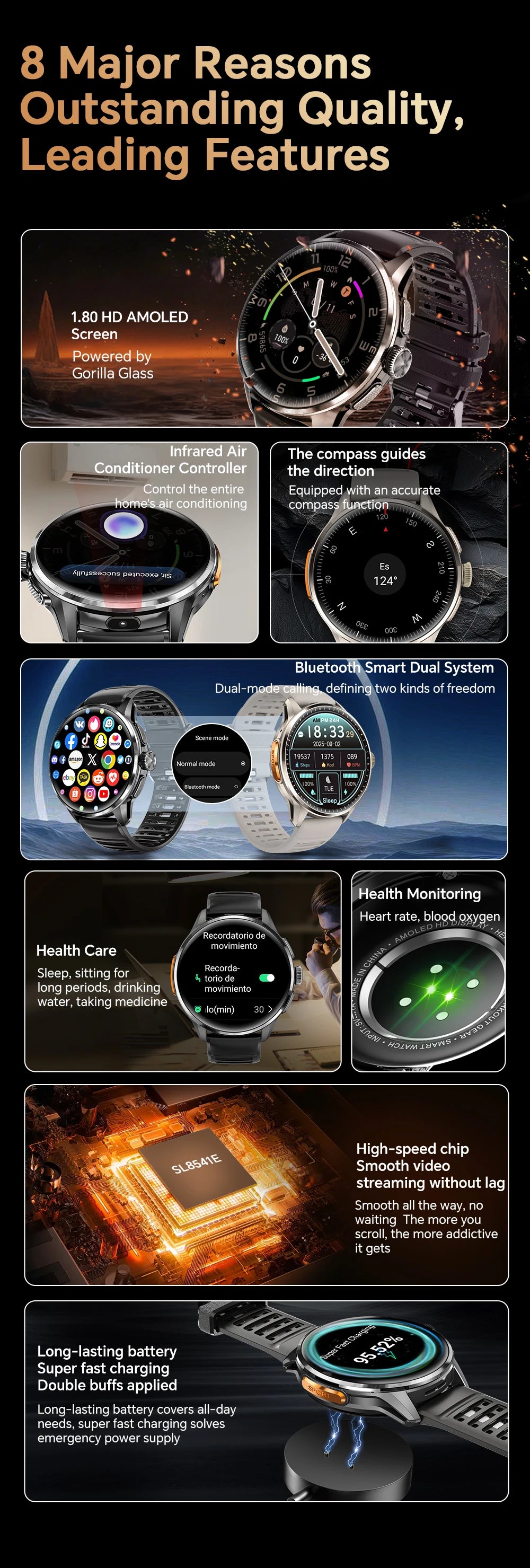 2026 4G/5G Smart Watch 1.6 inches 480*480 AMOLED Screen 950mAh Battery 200W Camera GPS Health Monitoring Bluetooth Assistant