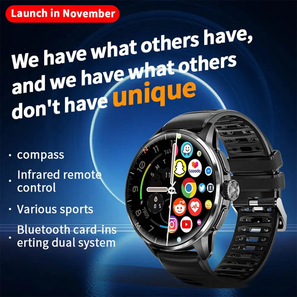 2026 4G/5G Smart Watch 1.6 inches 480*480 AMOLED Screen 950mAh Battery 200W Camera GPS Health Monitoring Bluetooth Assistant