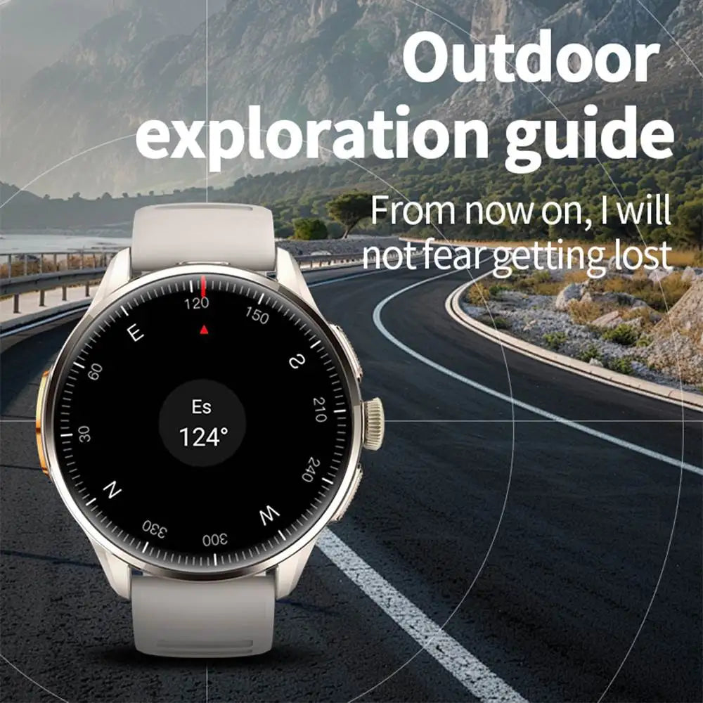 2026 4G/5G Smart Watch 1.6 inches 480*480 AMOLED Screen 950mAh Battery 200W Camera GPS Health Monitoring Bluetooth Assistant