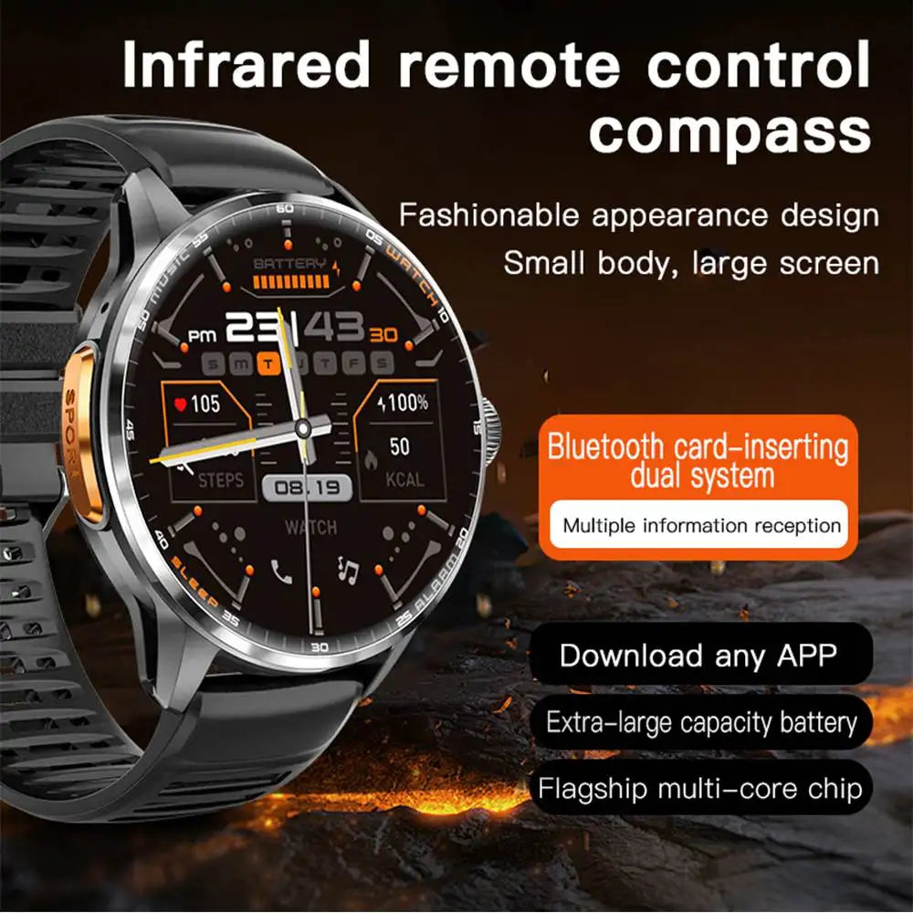 2026 4G/5G Smart Watch 1.6 inches 480*480 AMOLED Screen 950mAh Battery 200W Camera GPS Health Monitoring Bluetooth Assistant
