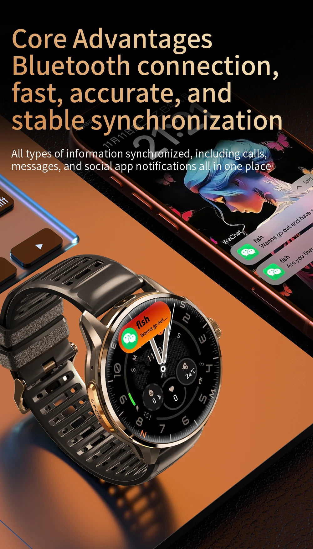 2026 4G/5G Smart Watch 1.6 inches 480*480 AMOLED Screen 950mAh Battery 200W Camera GPS Health Monitoring Bluetooth Assistant