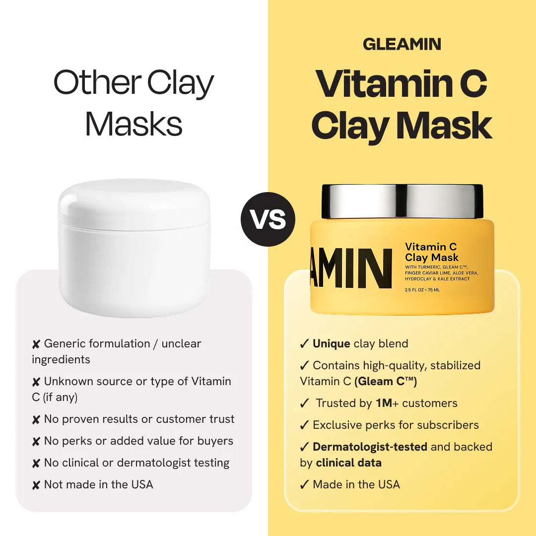 Hydrating and brightening vitamin C facial clay mask