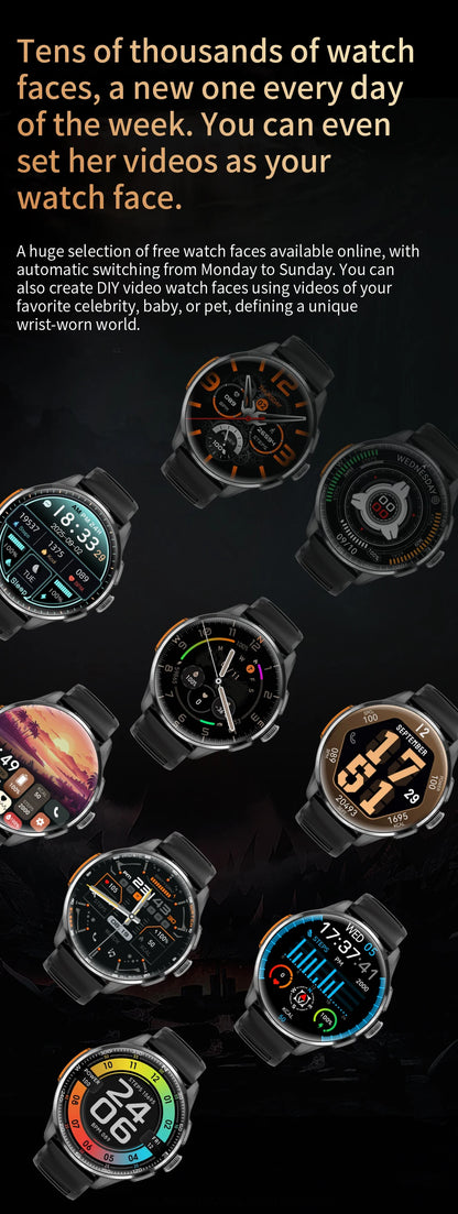 2026 4G/5G Smart Watch 1.6 inches 480*480 AMOLED Screen 950mAh Battery 200W Camera GPS Health Monitoring Bluetooth Assistant