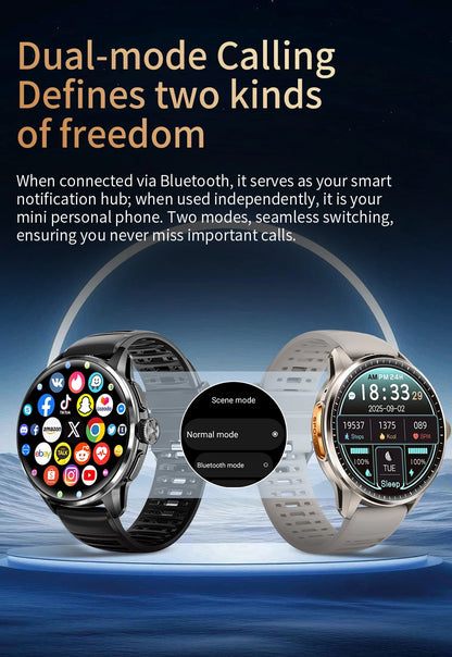 2026 4G/5G Smart Watch 1.6 inches 480*480 AMOLED Screen 950mAh Battery 200W Camera GPS Health Monitoring Bluetooth Assistant