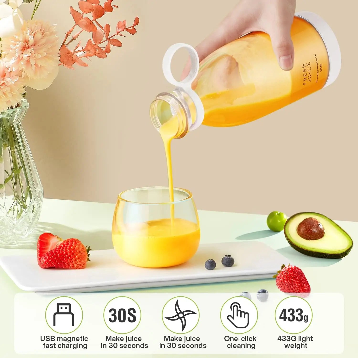 Portable Blender 11.8 Oz 350ml White 214B Model Food-grade PC + ABS Magnetic USB Charging 1400mAh 7.4V 490g 82*82*218mm with 1 - THE ULTIMATE ALL IN ONE