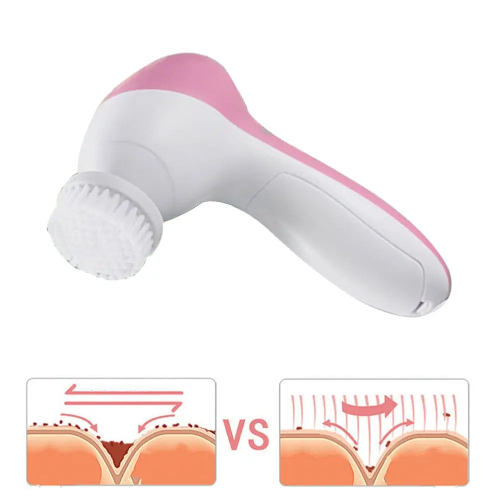 Electric face cleaner with multiple heads for full skincare treatment