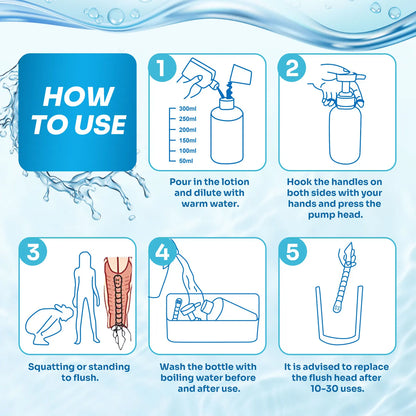 Eco-friendly 300ml enema douche for women hygiene routine