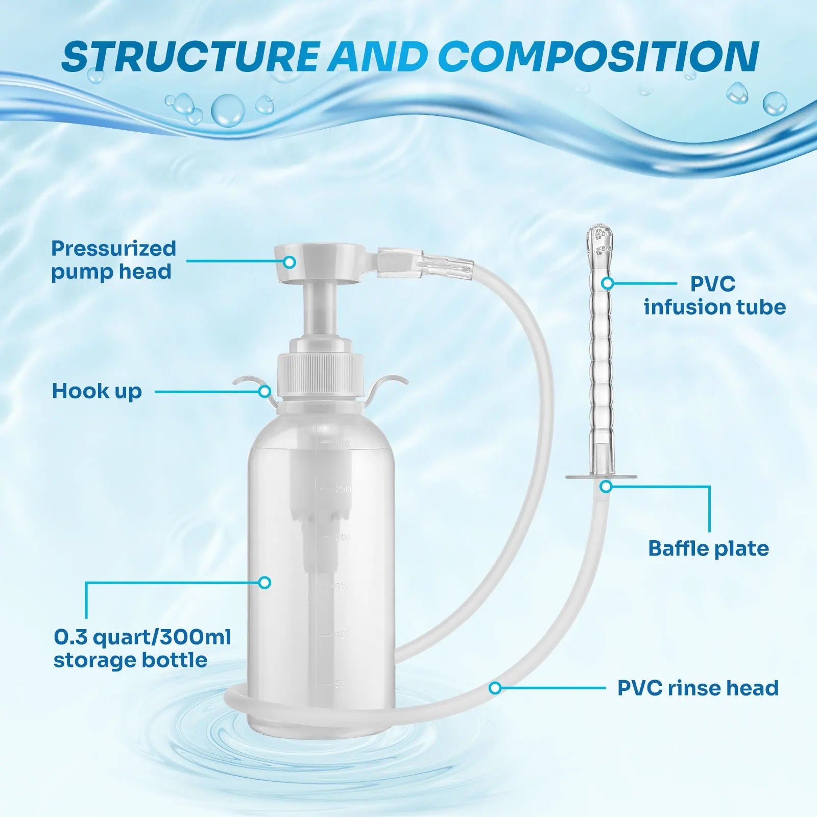 Reusable vaginal cleansing syringe for daily feminine care
