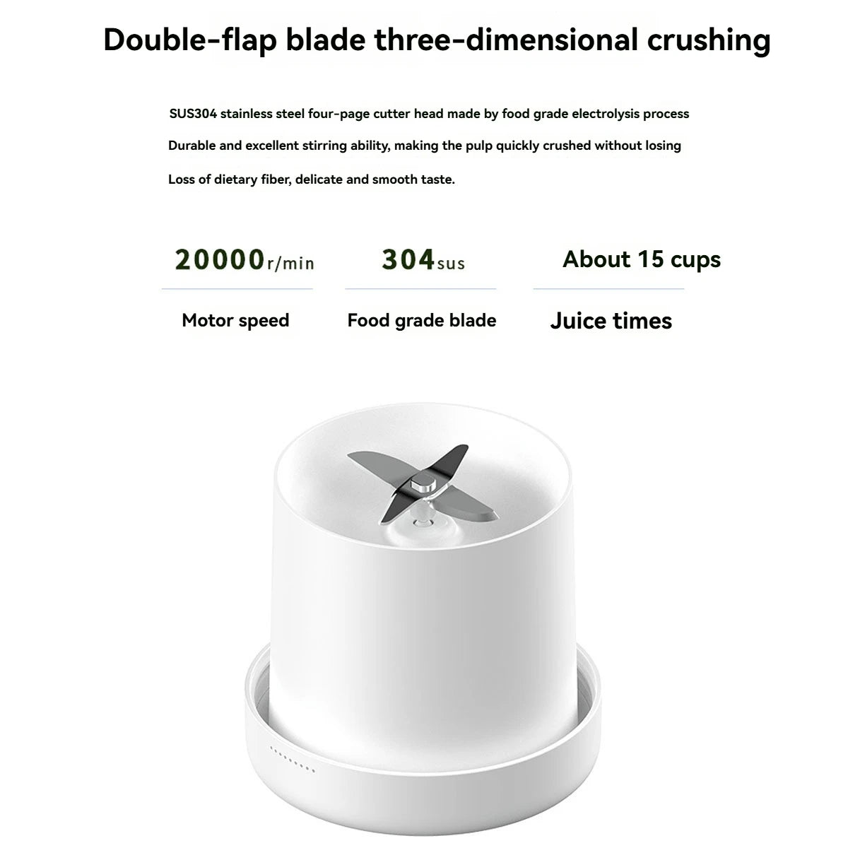 Portable Blender 11.8 Oz 350ml White 214B Model Food-grade PC + ABS Magnetic USB Charging 1400mAh 7.4V 490g 82*82*218mm with 1 - THE ULTIMATE ALL IN ONE